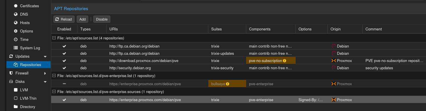 Screenshot of the proxmox GUI showing the repos that are configured. The enterprise repo for trixie is configured and enabled with a check mark symbol in front of it.